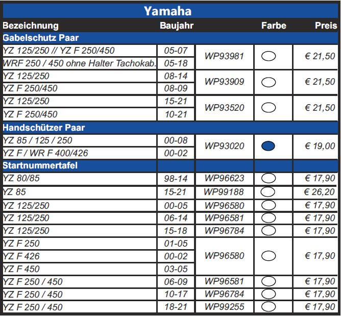 Trial Enduro Shop WRP Plastikteile Kit Yamaha