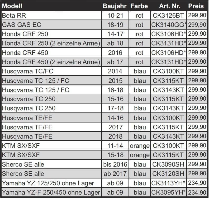 Trial Enduro Shop CSP Verstellbare Umlenkung