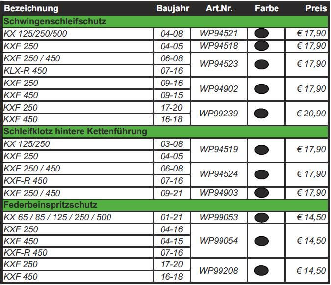 Trial Enduro Shop WRP Plastikteile Kit Kawasaki