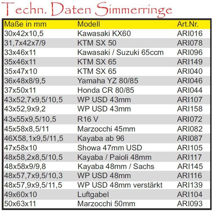 Trial Enduro Shop ARI Dichtungen