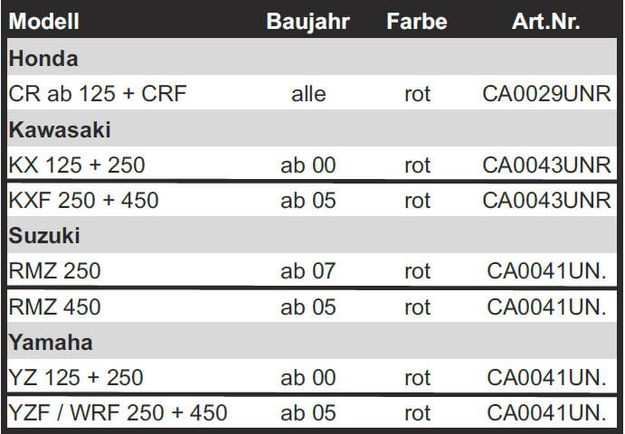 Trial-Enduro-Shop-CSP-Halter-Bremsdruckstange-Tabelle